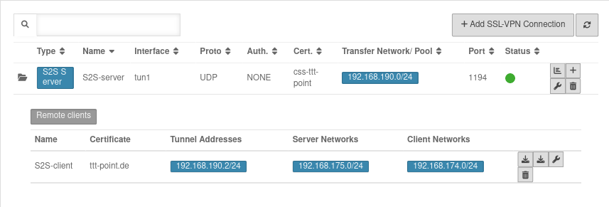 Datei:UTM v12.6 SSL-VPN Übersicht mit Gegenstelle.png