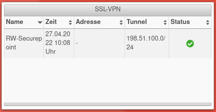 UTM Widgets SSL-VPN.png