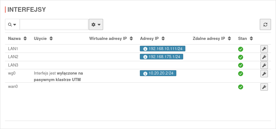 Datei:UTM v14.2.0 Clusterkonfiguration mit DSL-Schnittstellen unkonfiguriert-pl.png