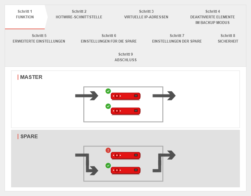 UTM v14.0.0 Cluster Assistent Spare Schritt 1.png