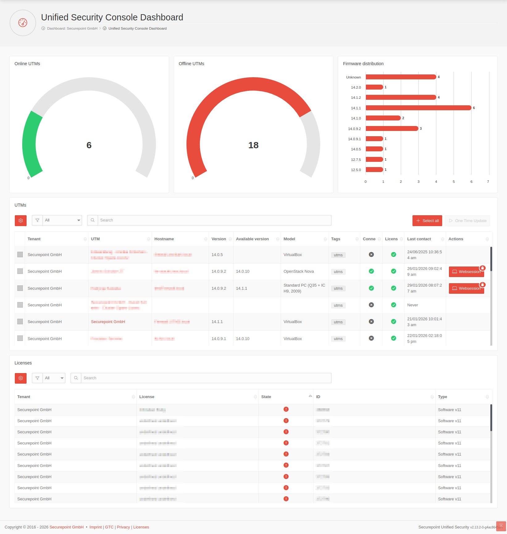 Datei:USC 2.13 Dashboard full-en.png
