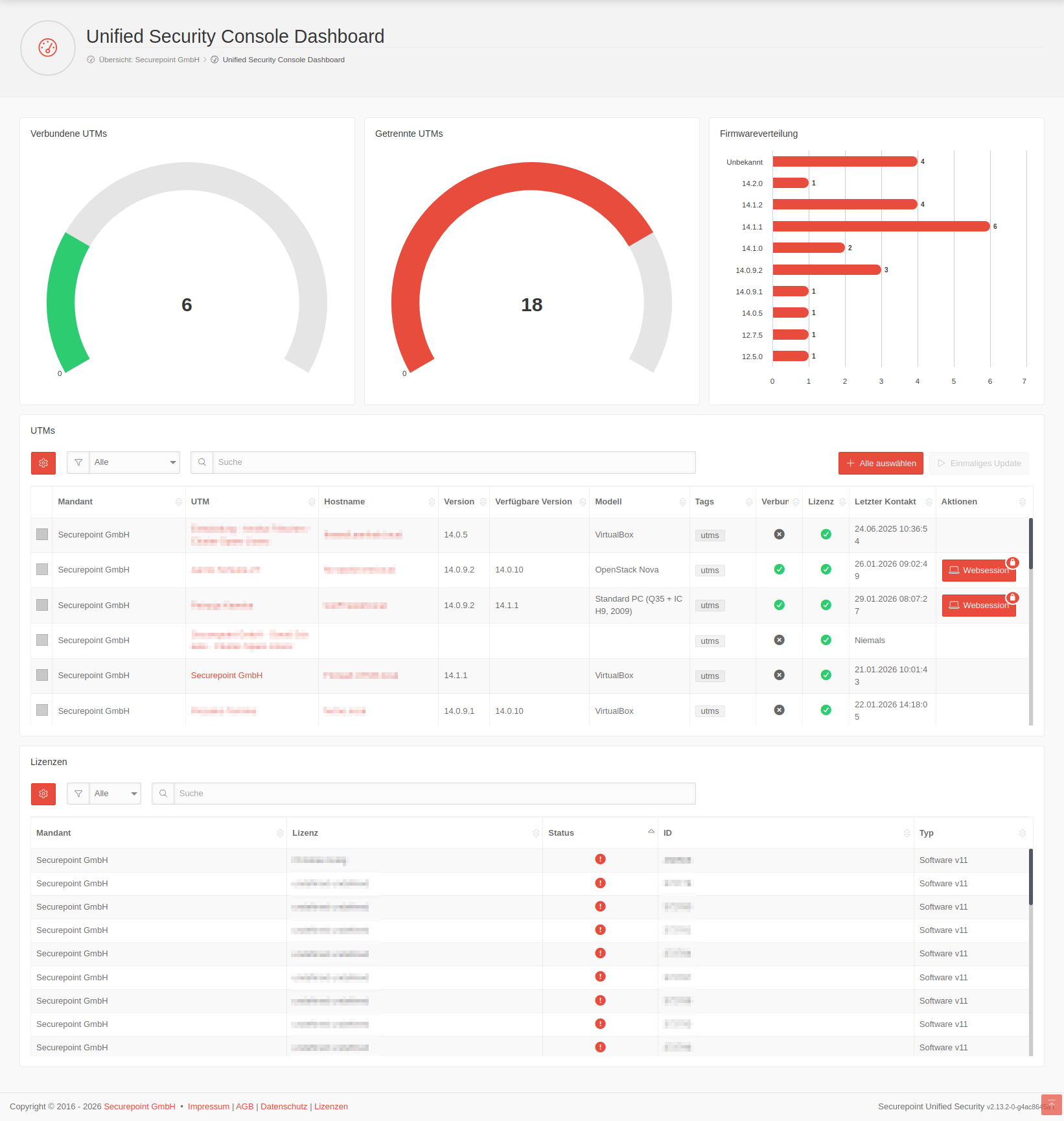 Datei:USC 2.13 Dashboard full.png