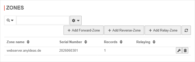 Datei:UTM v14.2.0 Nameserver Zonen Überblick-en.png