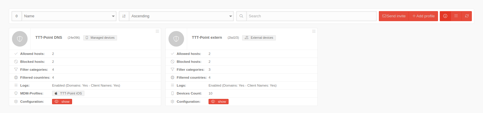 Datei:USC 2.5 Cloud-Shield Profile Uebersicht-en.png