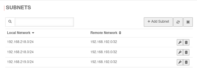 Datei:UTM v12.6.2 VPN Ipsec RW IKEv1 Phase 2 reduzierte Subnetze-en.png