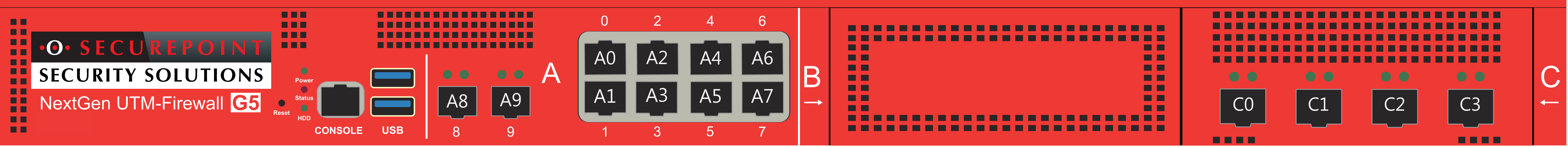 Datei:RC 350-1000 Slot A+C4.png