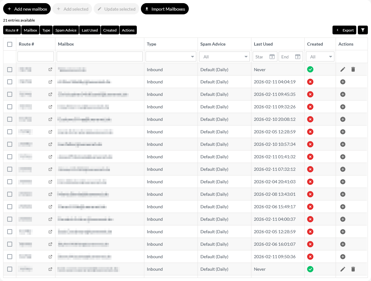 Datei:MaS 26.03 Mailboxen-en.png