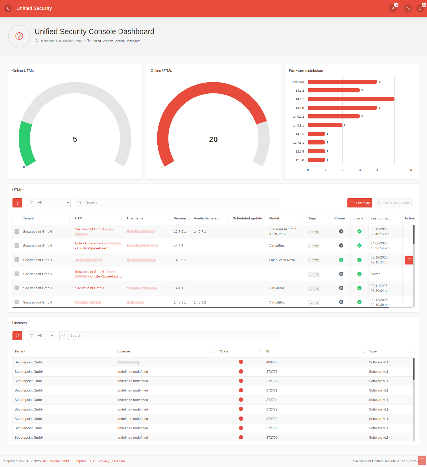 Datei:USC 2.12 Dashboard full-en.png