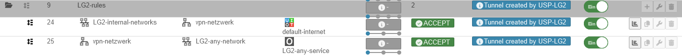 USC 2.0 VPN-Konfiguration Satellite Regel auf Core.png