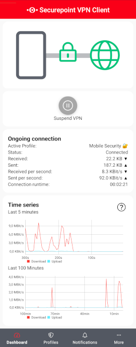 MSA v2.1.4 Android-VPN-App Übersicht-en.png