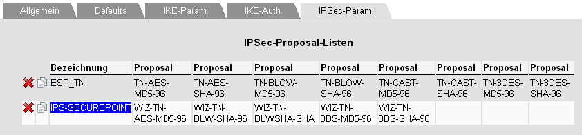Datei:Lc vpn IPSec param proposal bearbeiten.png