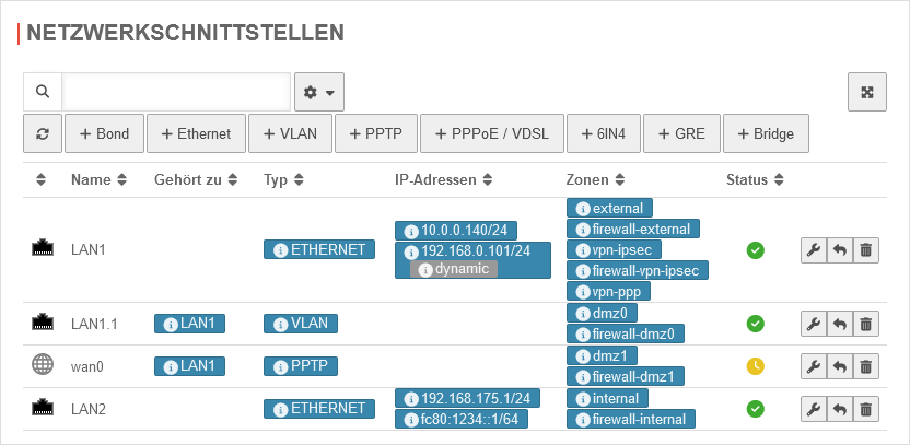 UTM v12.8.0 Netzwerkschnittstellen Uebersicht.png