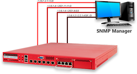 Snmp small1.png