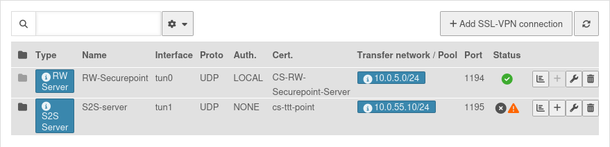 Datei:UTM v14.1.5 SSL-VPN Roadwarrior Abschluss2-en.png