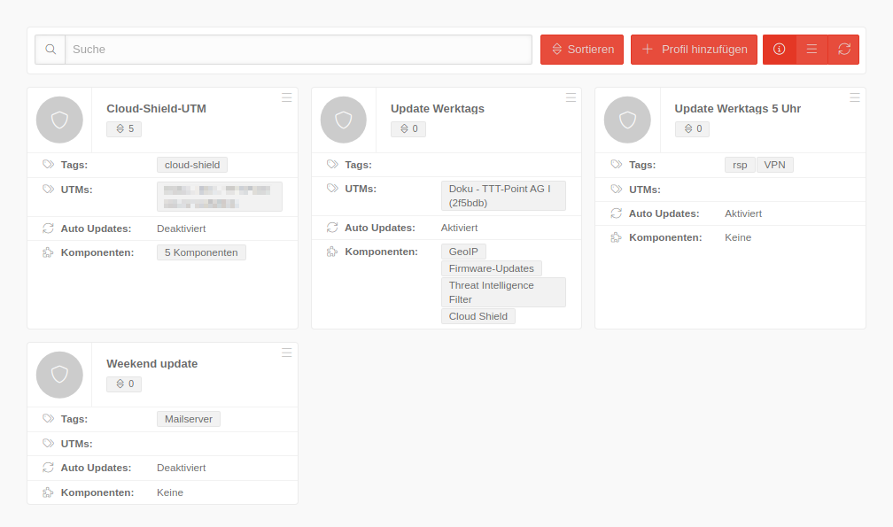 Datei:USC 2.14 UTM-Profile Uebersicht.png