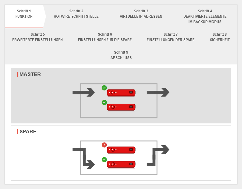 UTM v14.0.0 Cluster Assistent Master Schritt 1.png