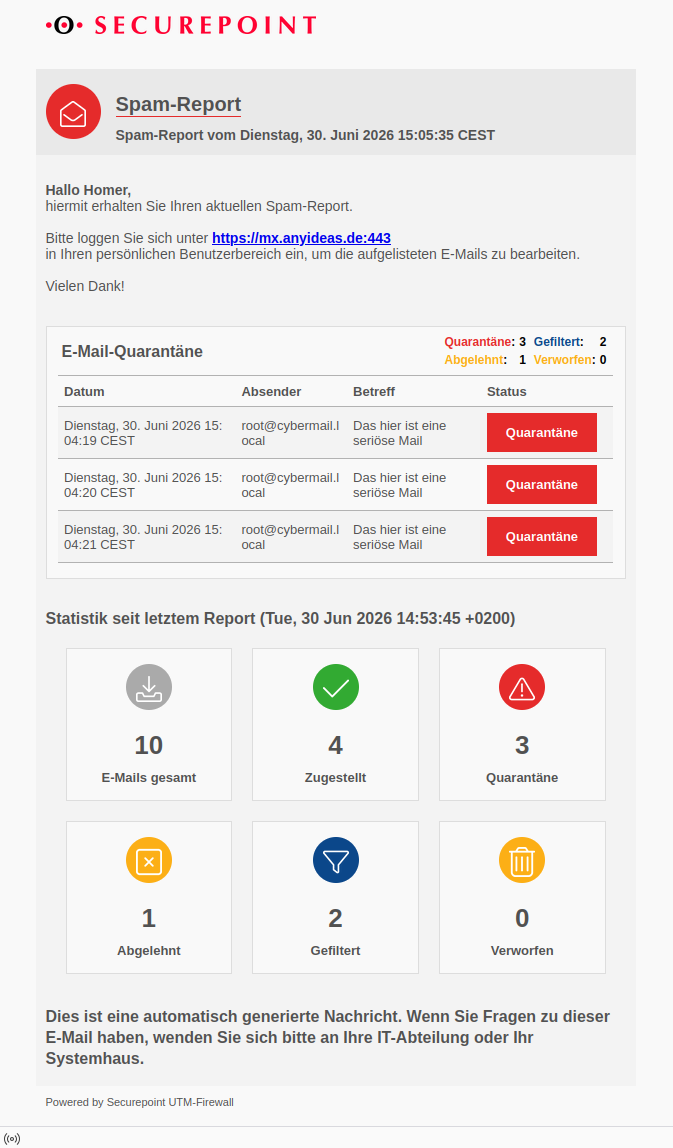 Datei:UTM v14.2.0 Spamreport-eml.png