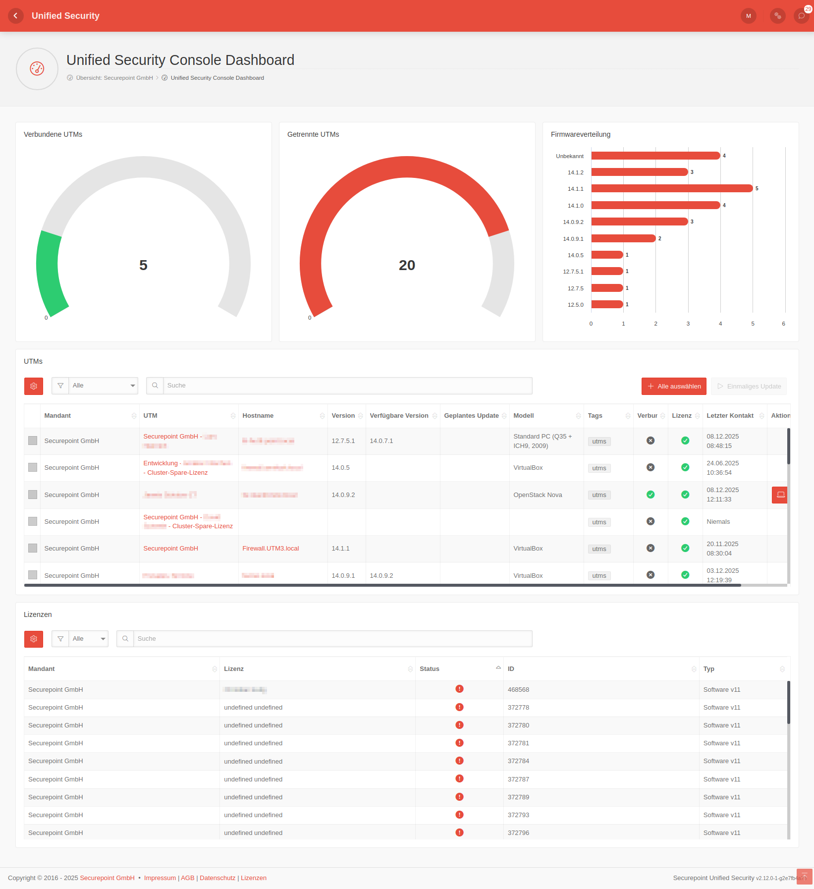 Datei:USC 2.12 Dashboard full.png