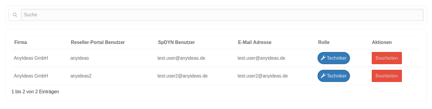 Datei:SPDYN Benutzerverwaltung Benutzerübersicht.png