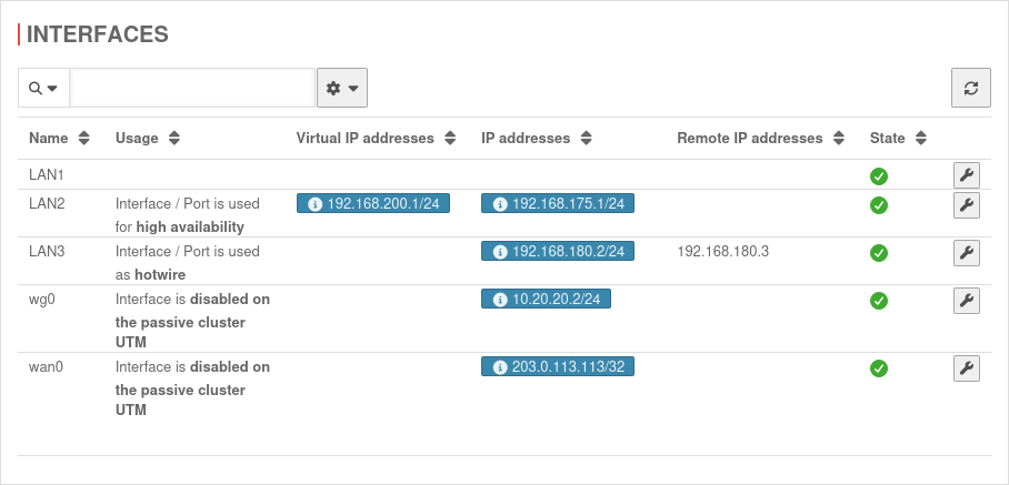 Datei:UTM v14.2.0 Clusterkonfiguration mit DSL-Schnittstellen konfiguriert-en.png