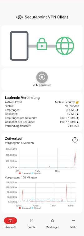 MSA 3.2 Android-VPN-App Übersicht.png