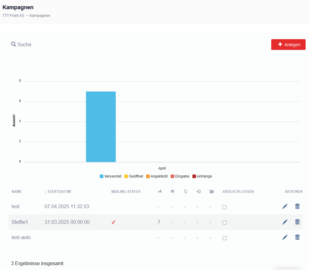 Vorschaubild der Version vom 08:05, 5. Mai 2025