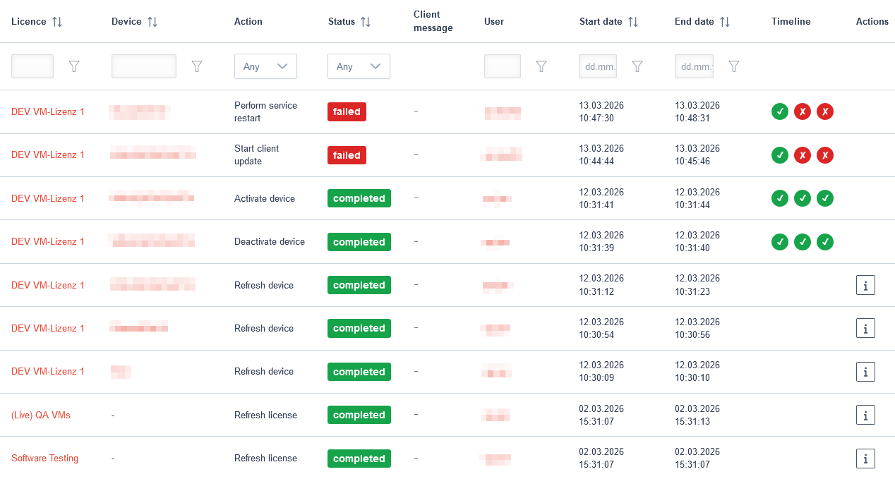 Vorschaubild der Version vom 10:46, 16. Mär. 2026