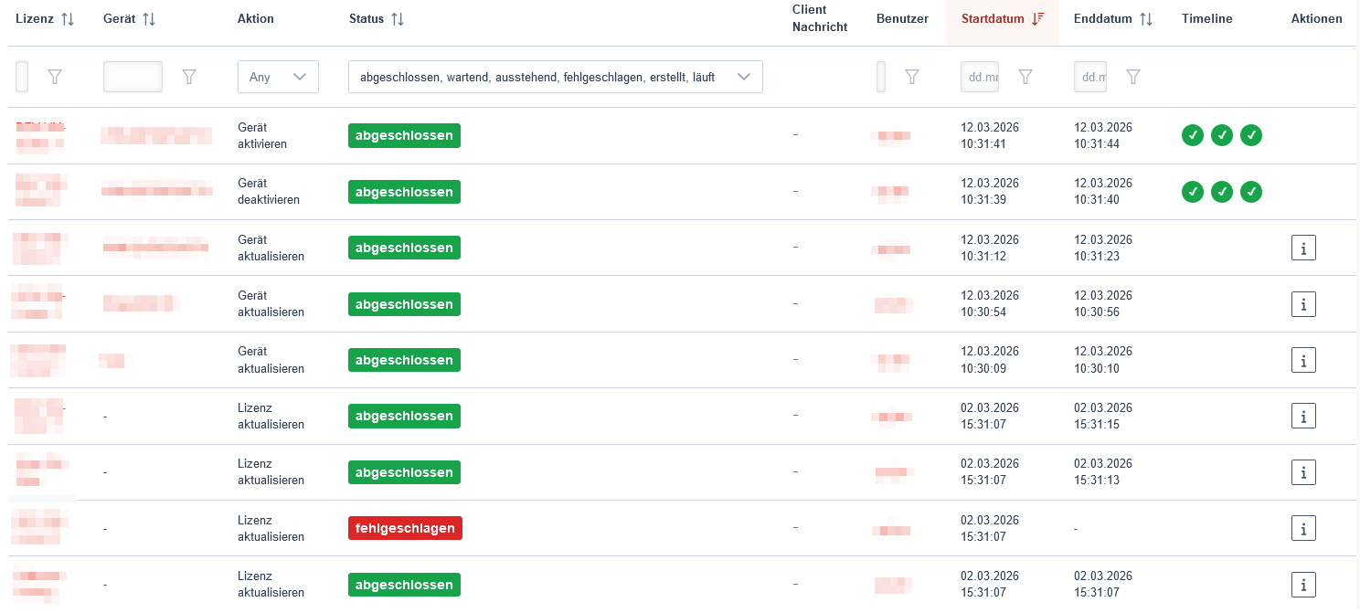 Vorschaubild der Version vom 10:46, 16. Mär. 2026