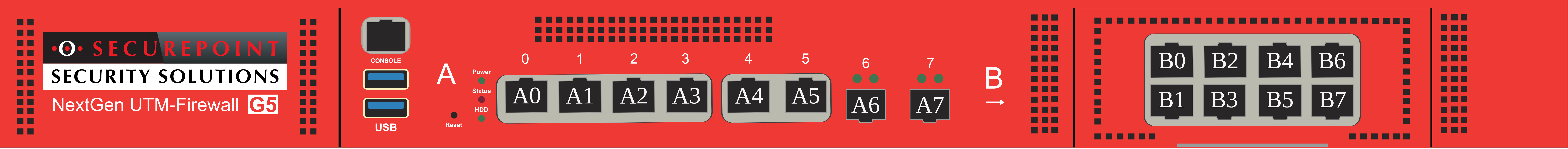 Datei:RC 300 Slot A+B8.png