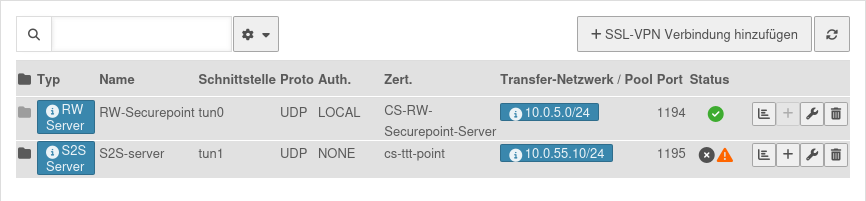 Datei:UTM v14.1.5 SSL-VPN Roadwarrior Abschluss2.png