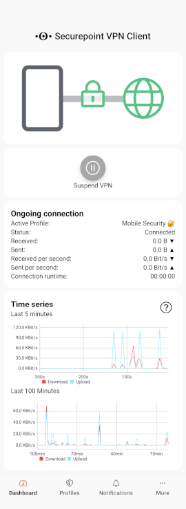 Datei:MSA 3.1 Android-VPN-App Übersicht-en.png