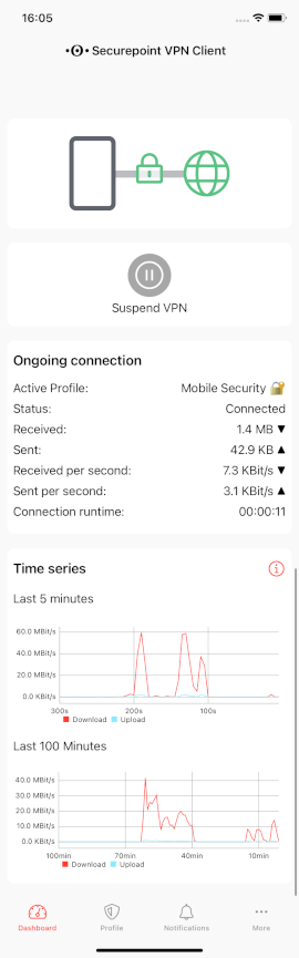 MSA v2.2.8 iOS-VPN-App Übersicht-en.png