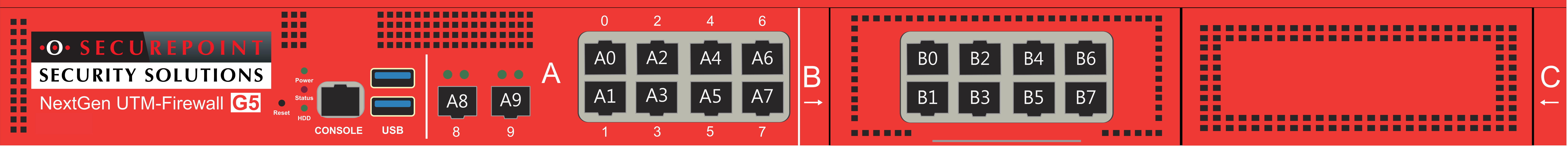 Datei:RC 350-1000 Slot A+B.png