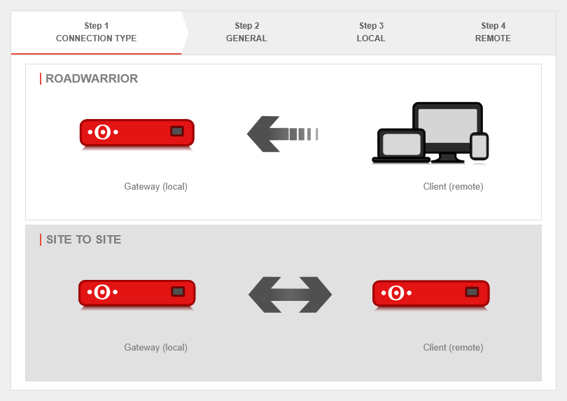 Datei:UTM v14.1.0 IPSec S2S Schritt1-en.png