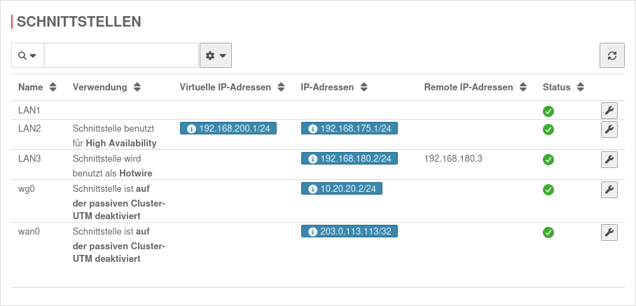 Datei:UTM v14.2.0 Clusterkonfiguration mit DSL-Schnittstellen konfiguriert.png