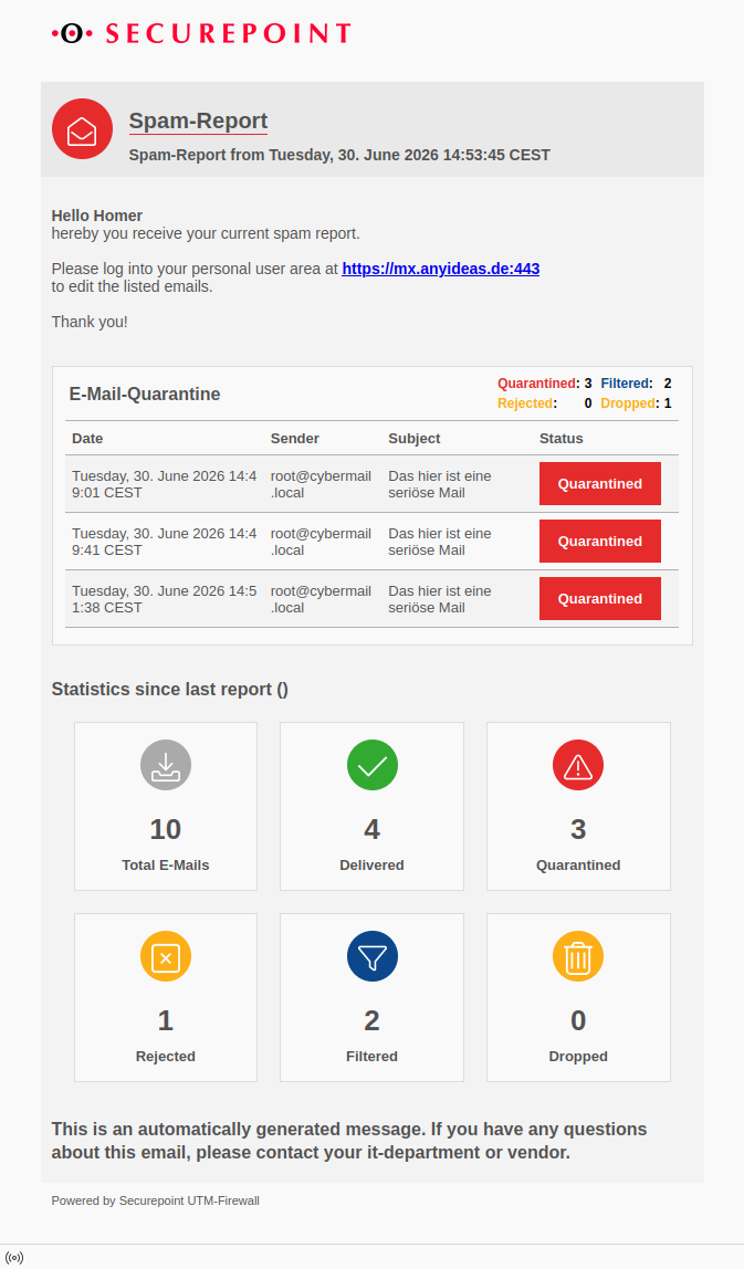 Datei:UTM v14.2.0 Spamreport-eml-en.png