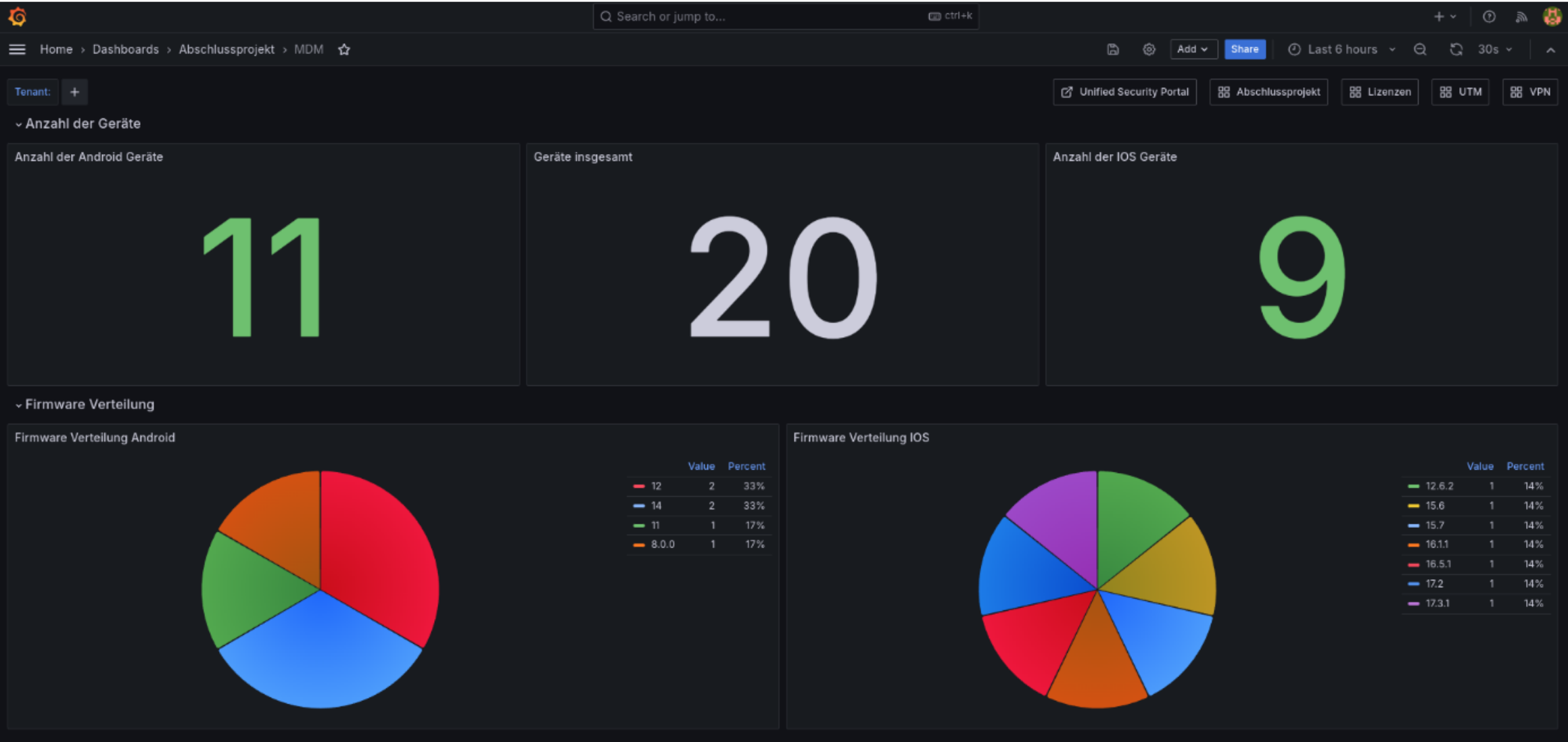 Datei:USC 1.28 API Keys MDM.png
