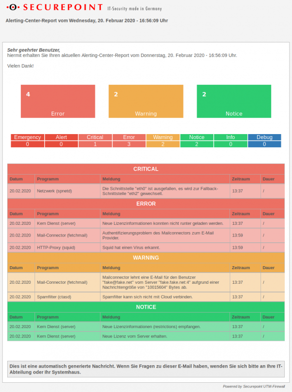 Securepoint Wiki _ Securepoint Wiki – SCCV